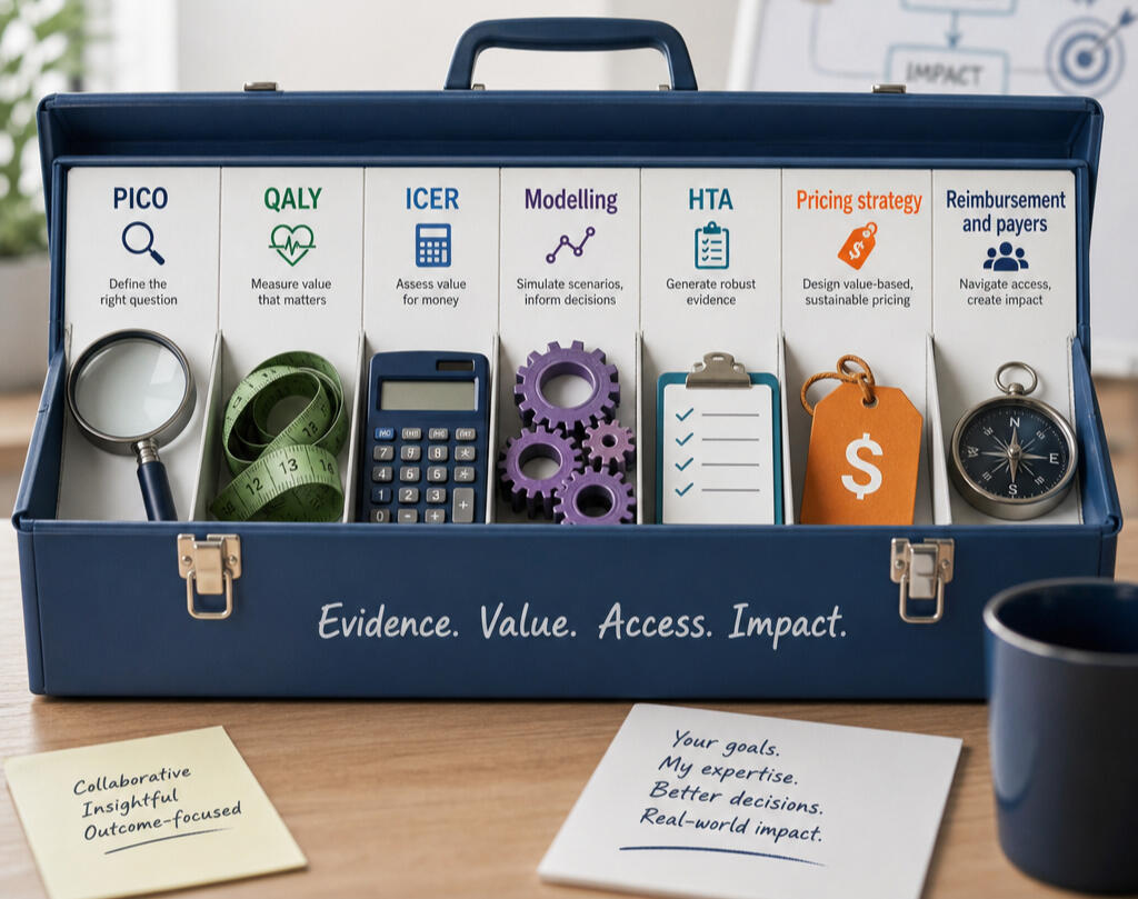 A toolbox with elements for building a succesful commercial strategy in Healthcare. Elements include tools such as PICO, QALY, ICER Modelling, HTA, Pricing strategy, Reimbursement and Payers